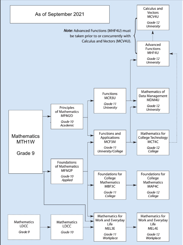 math pathways tiny.PNG